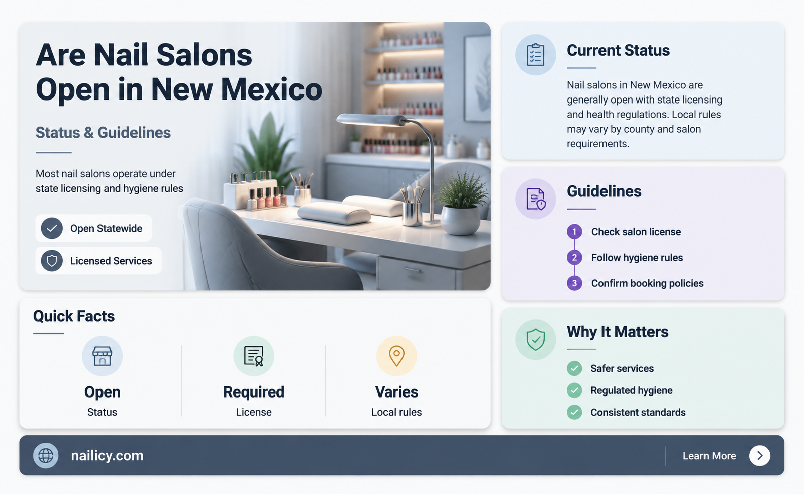 are nail salons open in new mexico