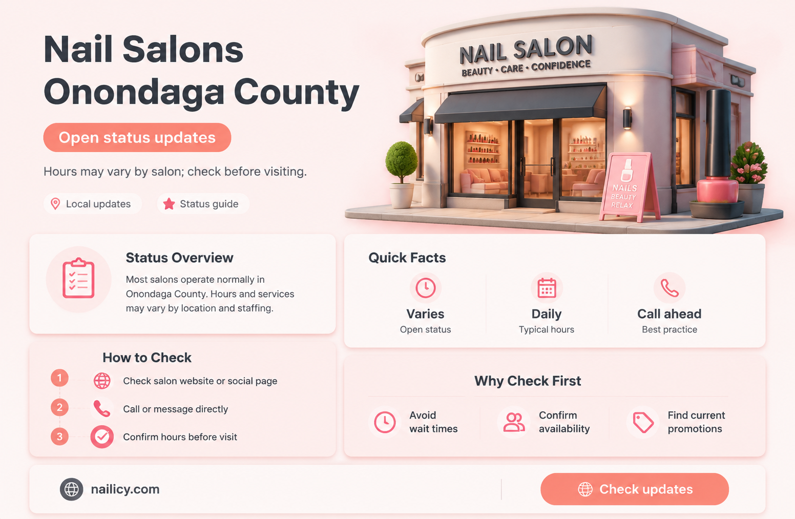 are nail salons open in onondaga county