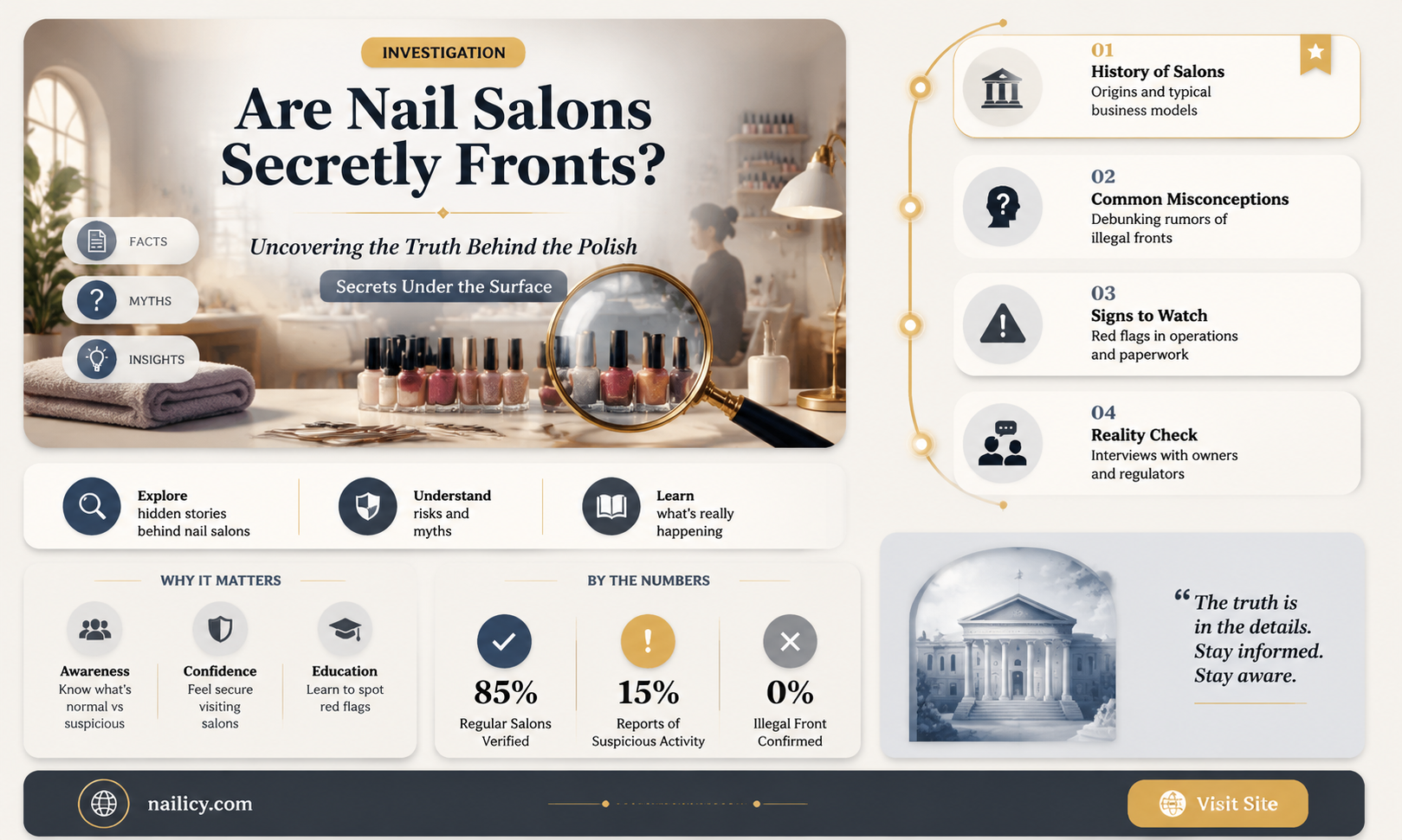 are nail salons fronts