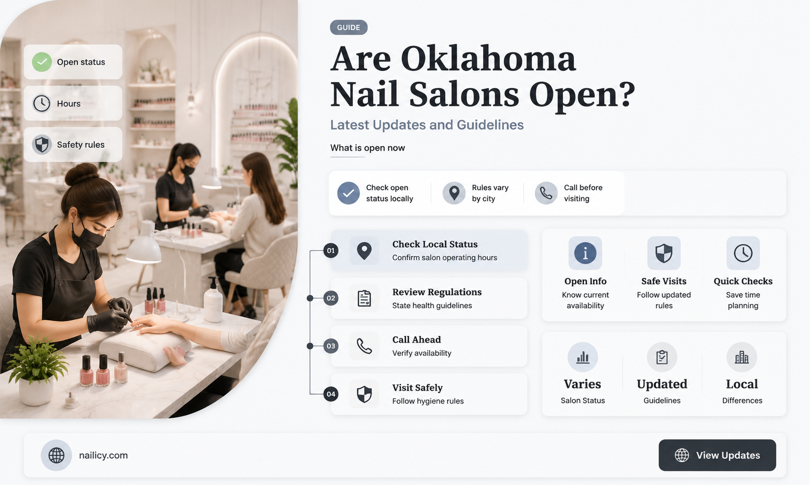 are nail salons open in oklahoma