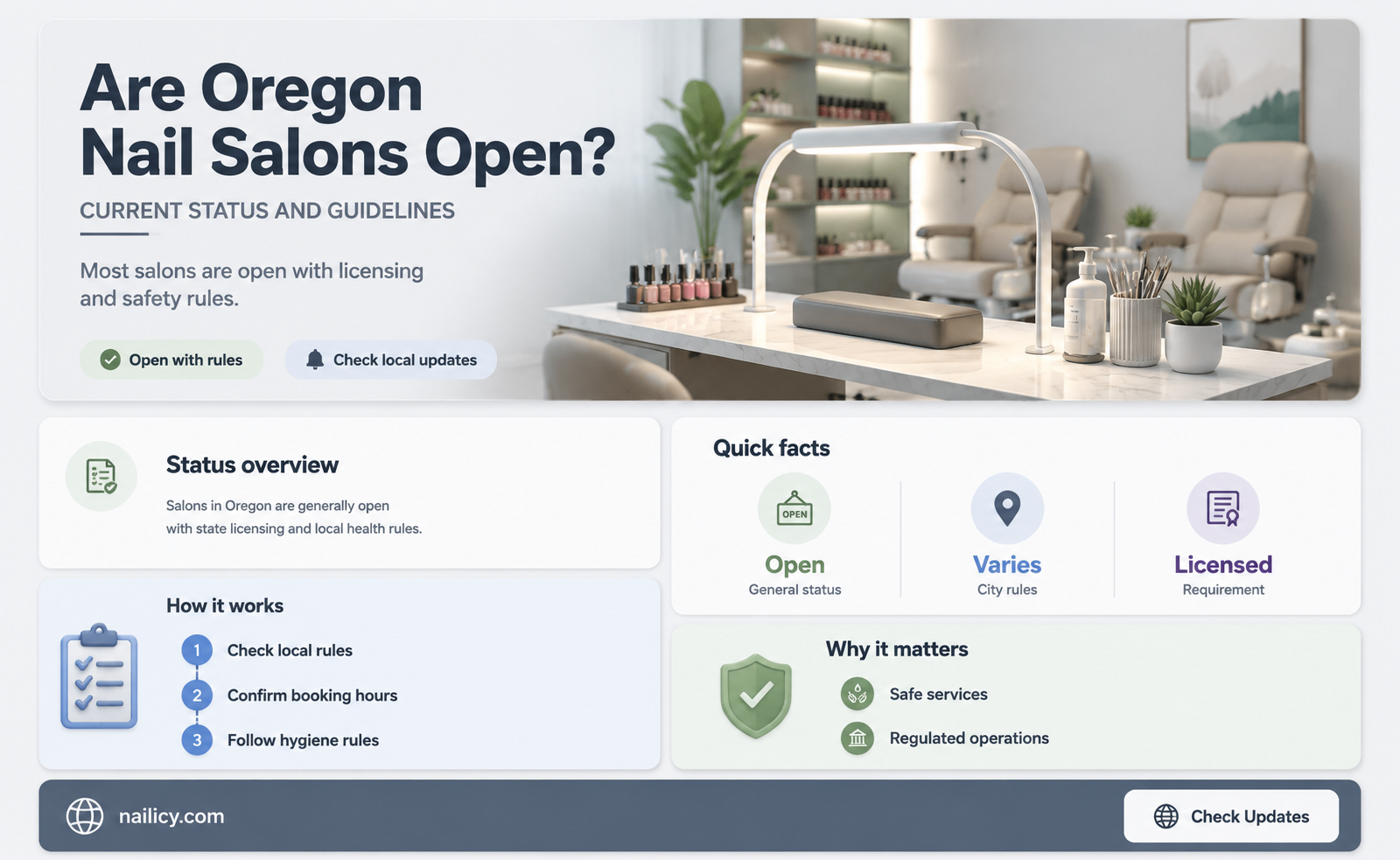 are nail salons open in oregon