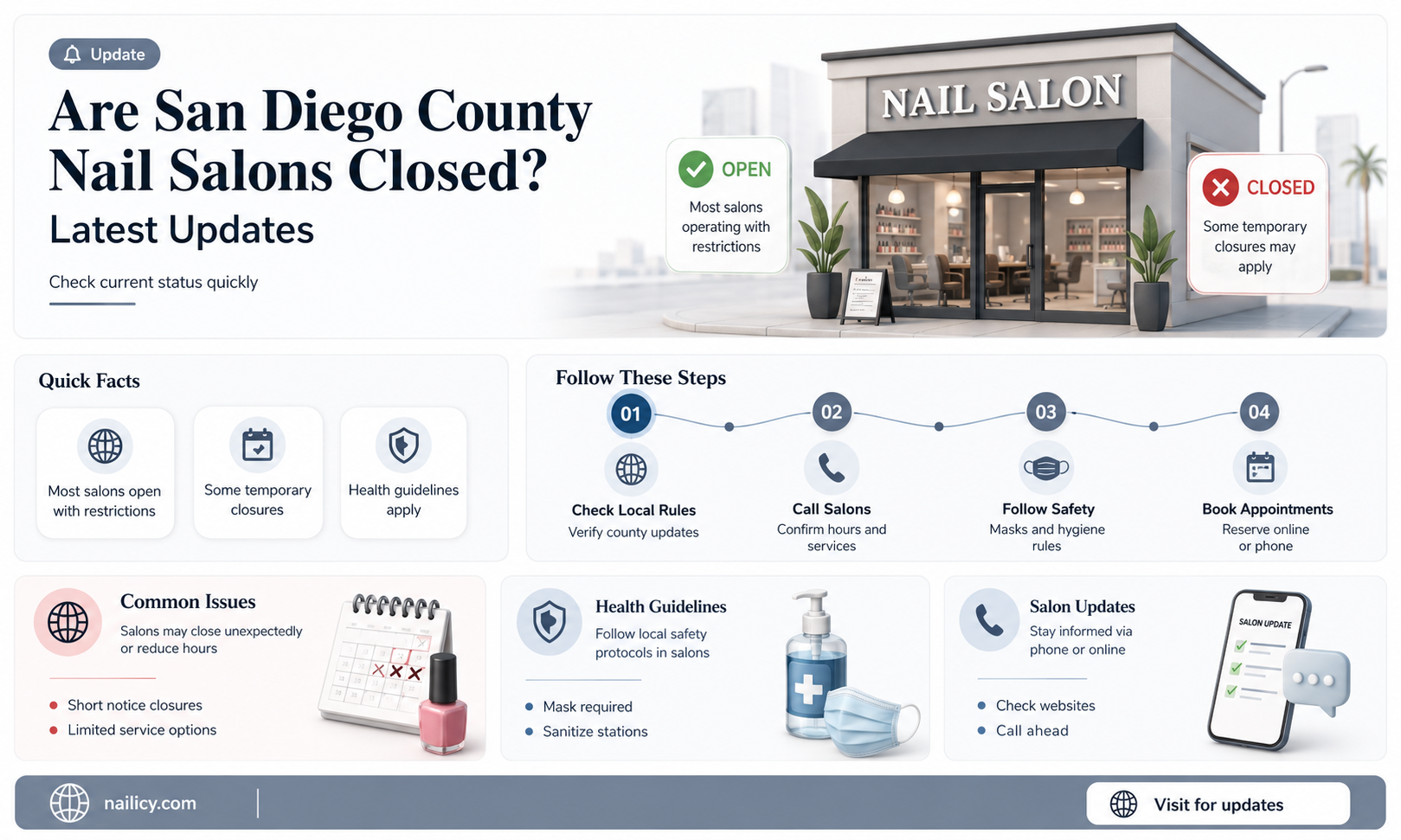 are nail salons closed in san diego county