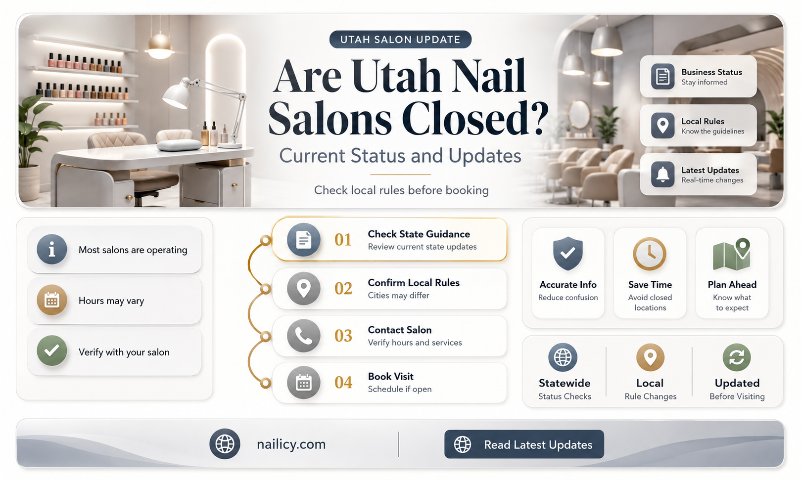 are nail salons closed in utah
