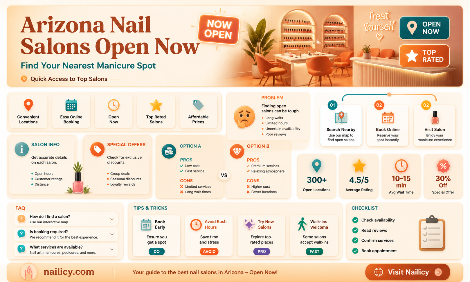 are any nail salons open in arizona