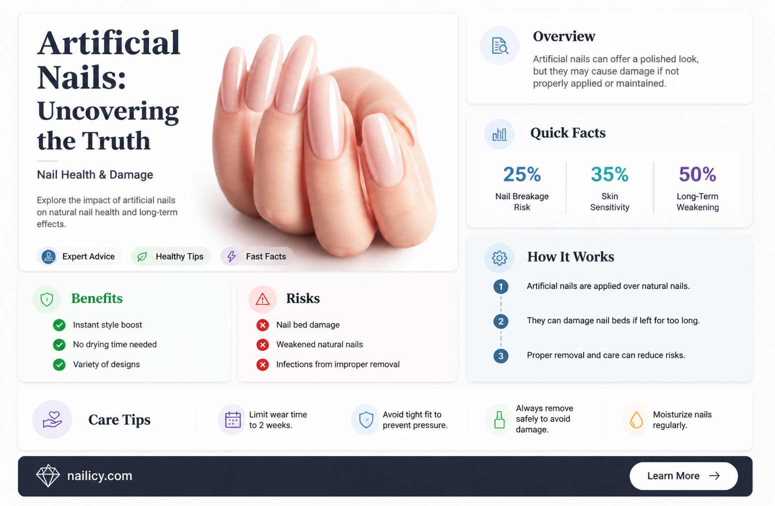 are artificial nails bad for your nails