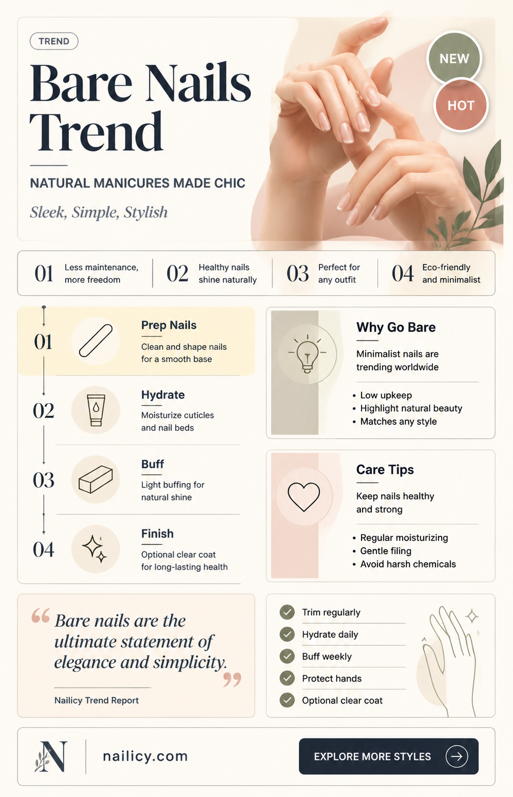 are bare nails in
