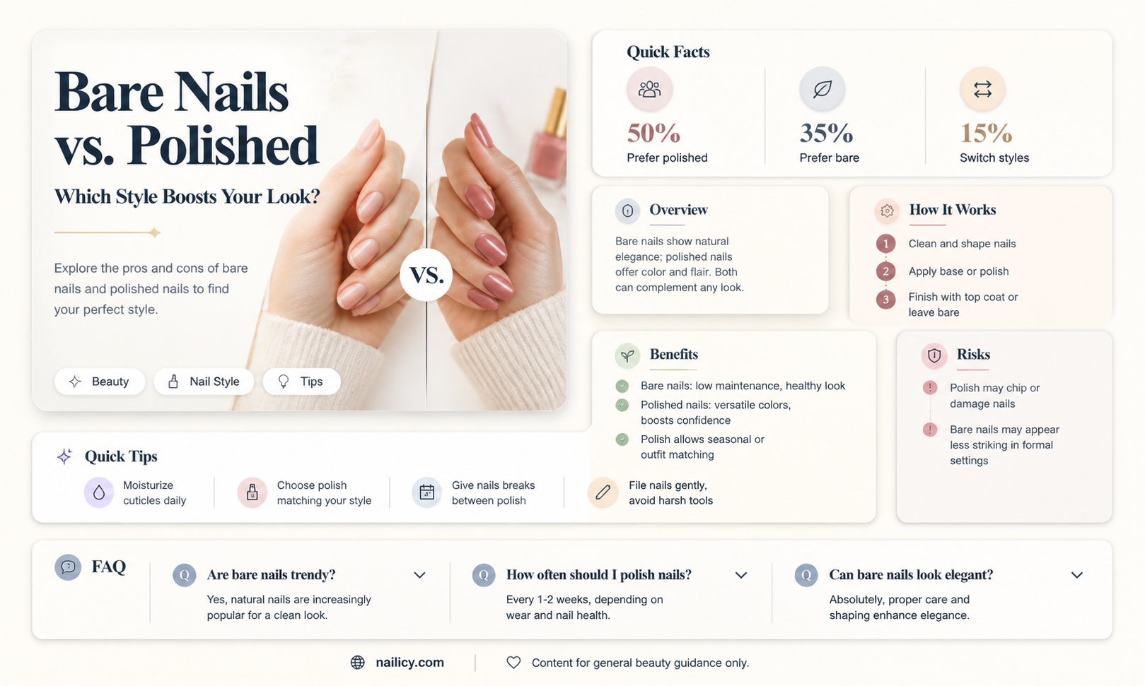 are bare nails better than polished
