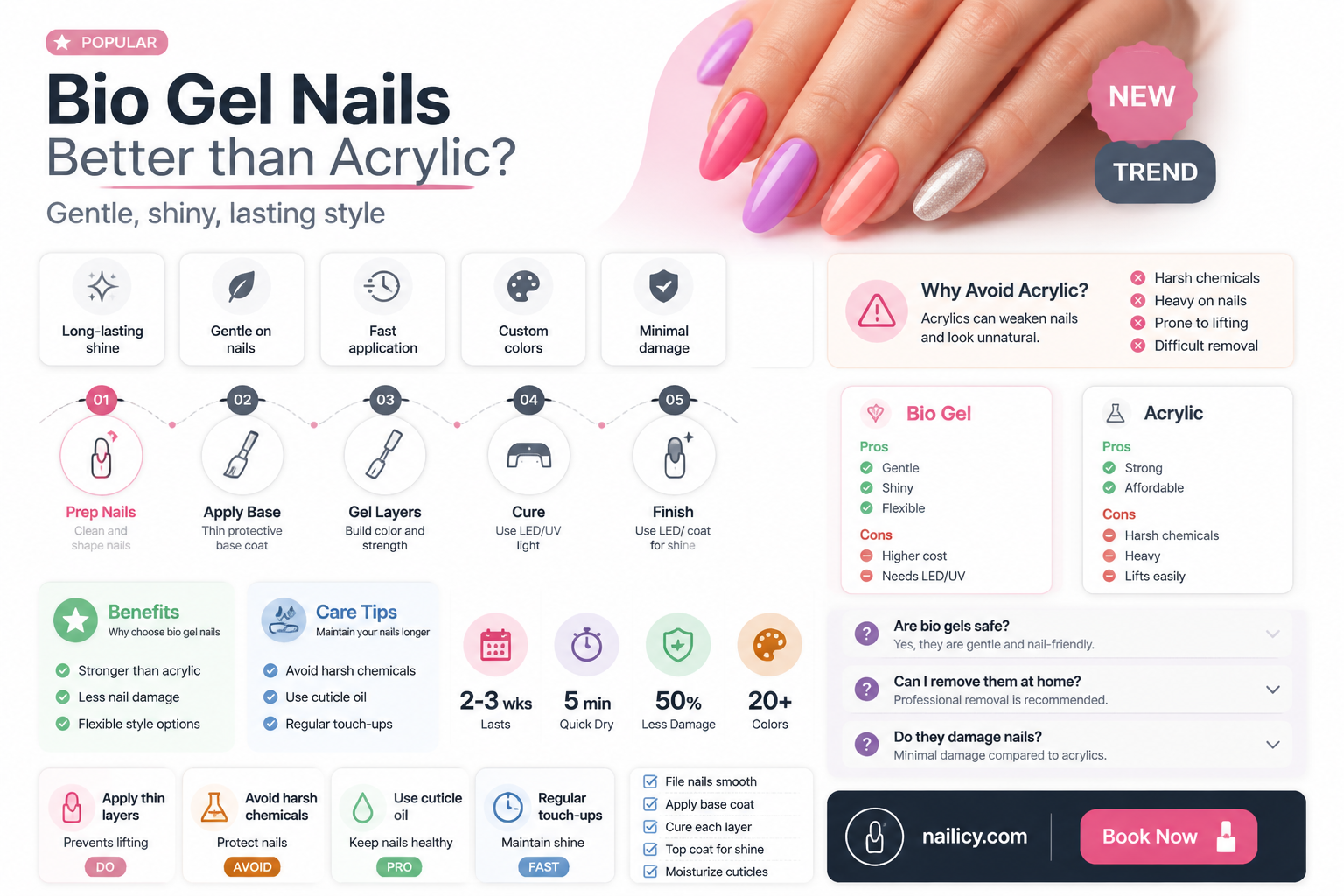 are bio gel nails better than acrylic