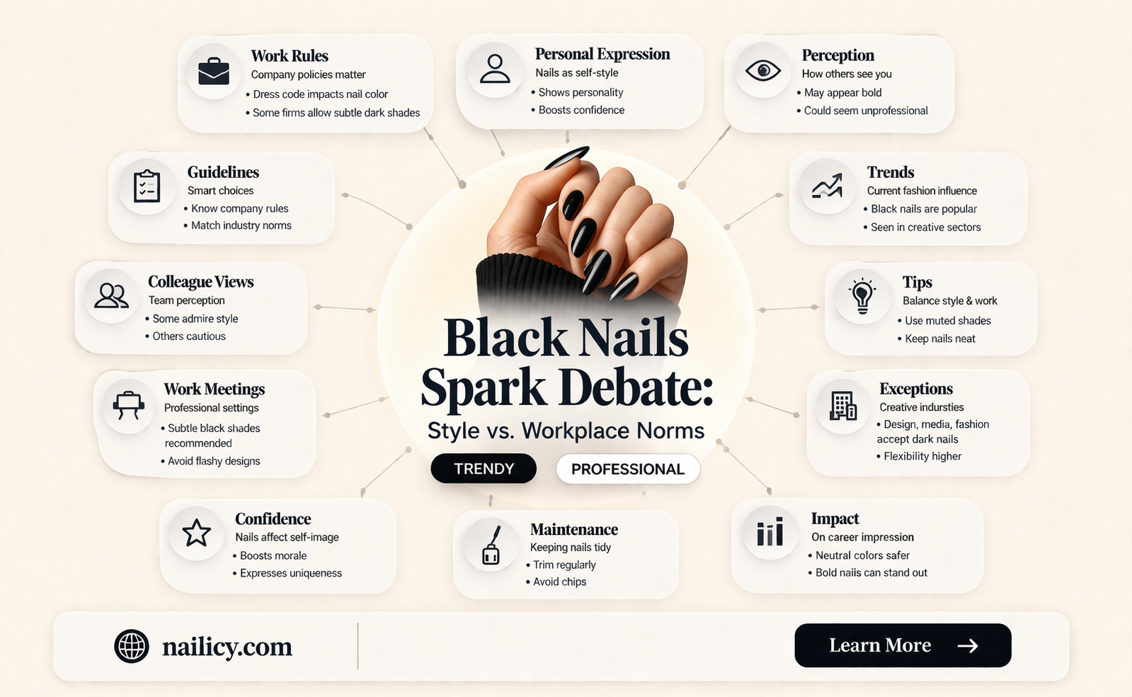 are black nails unprofessional