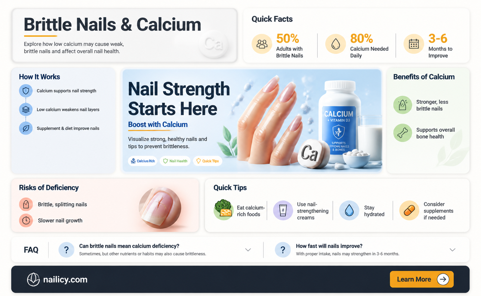 are brittle nails a sign of calcium deficiency