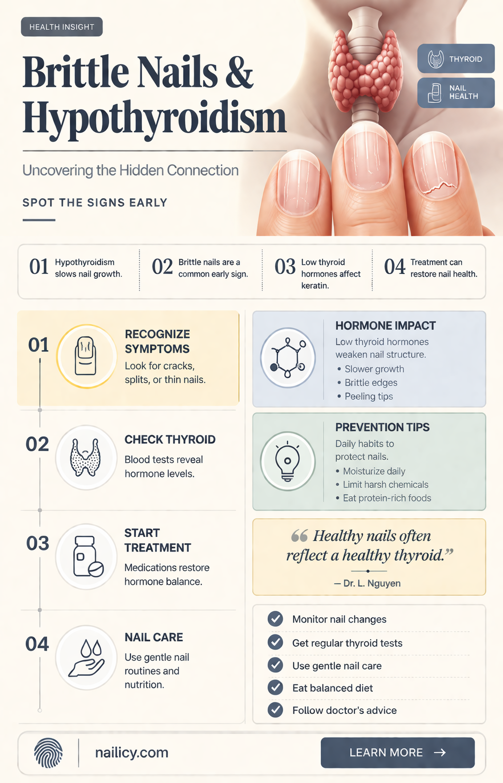 are brittle nails a sign of hypothyroidism