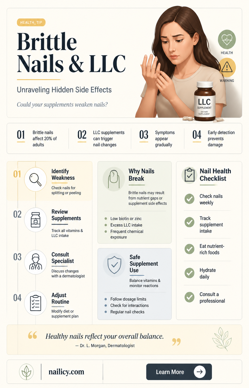 are brittle nails a side effect of llc