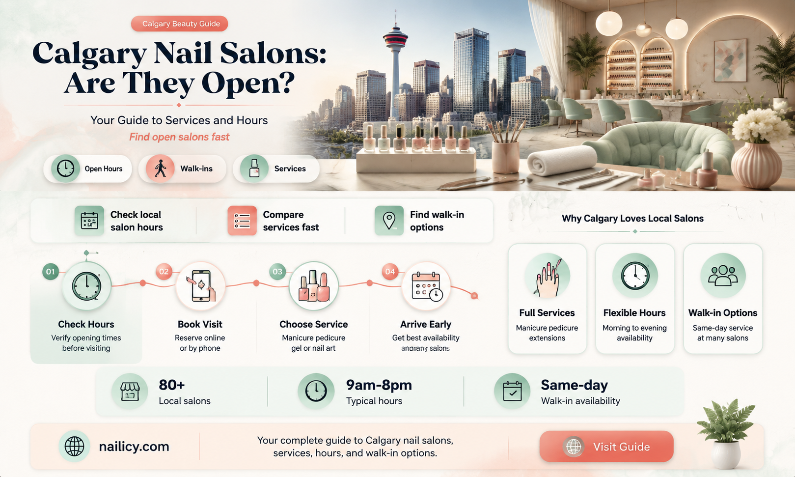 are nail salons open in calgary