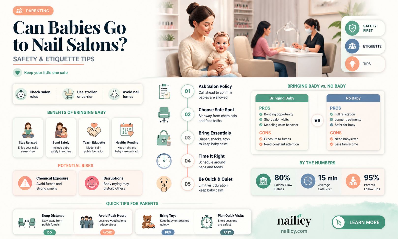 are babies allowed in nail salons