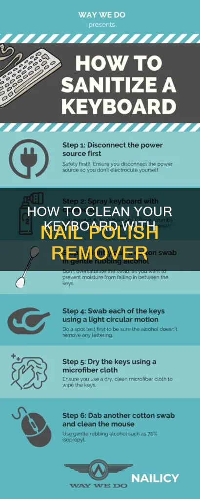 can i use nail polish remover to clean keyboard