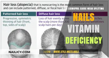Lisinopril and Nail Health: Exploring the Connection to Vitamin Deficiency