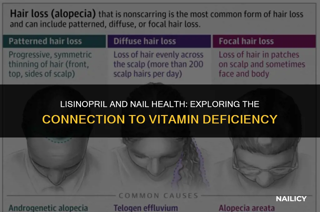 can lisinopril cause weak splitting nails vitamin deficiency