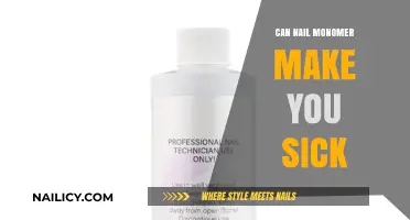 The Hidden Dangers of Nail Monomer: A Health Warning