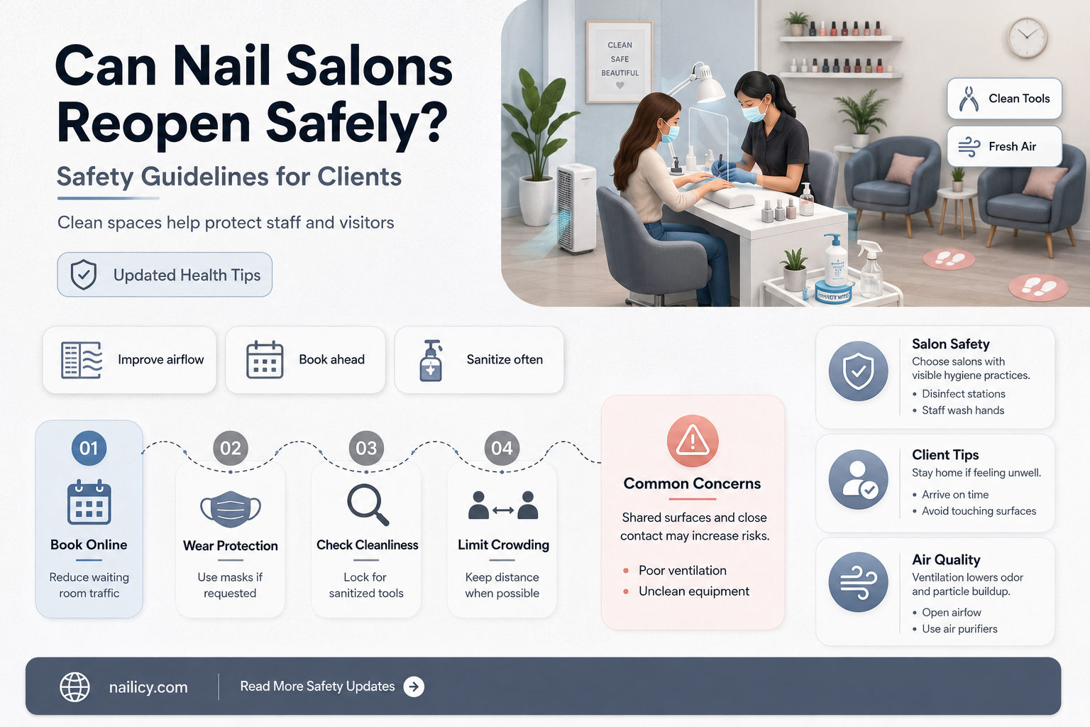 are nail salons able to open