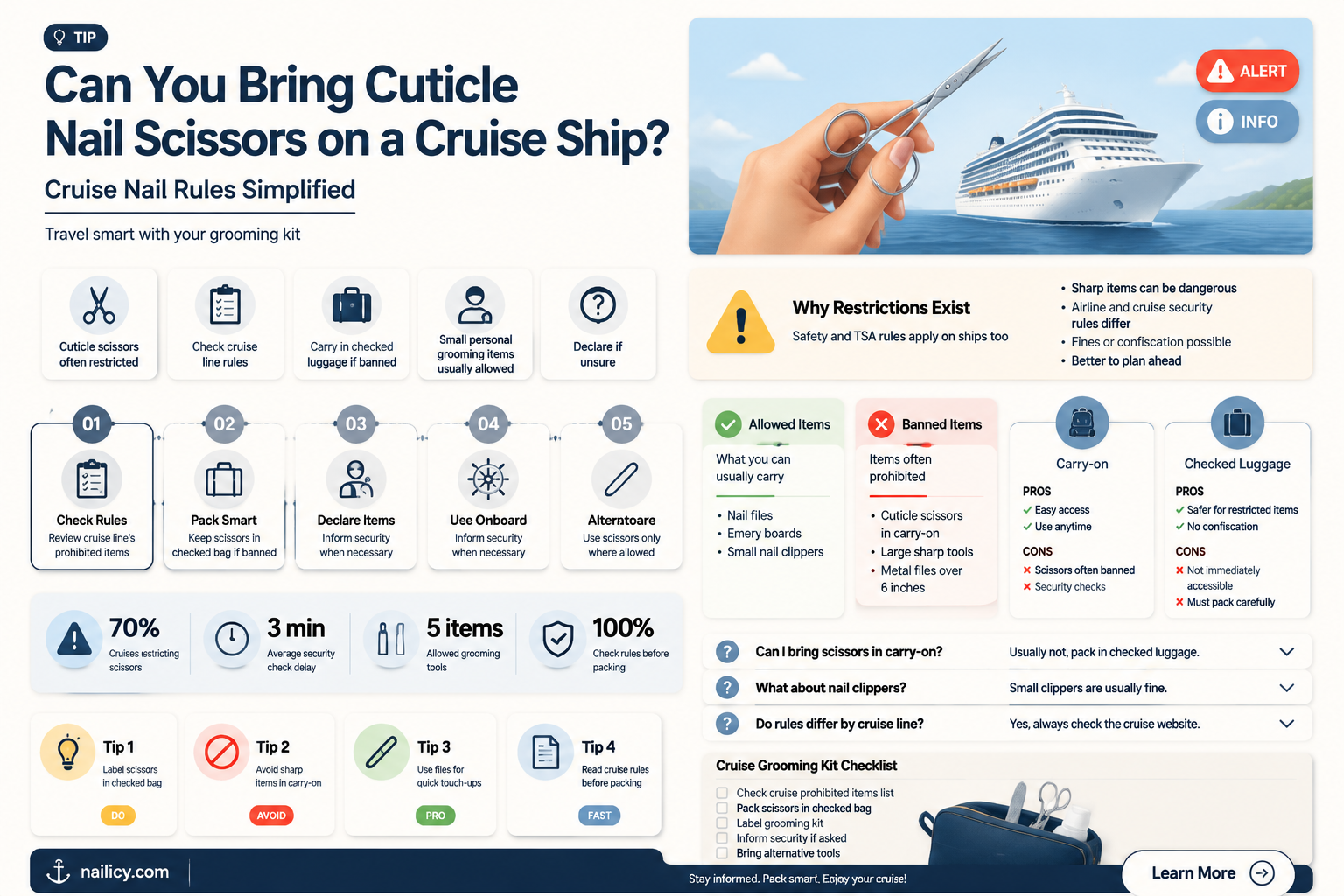 are cuticle nail scissors allowed on cruise ships