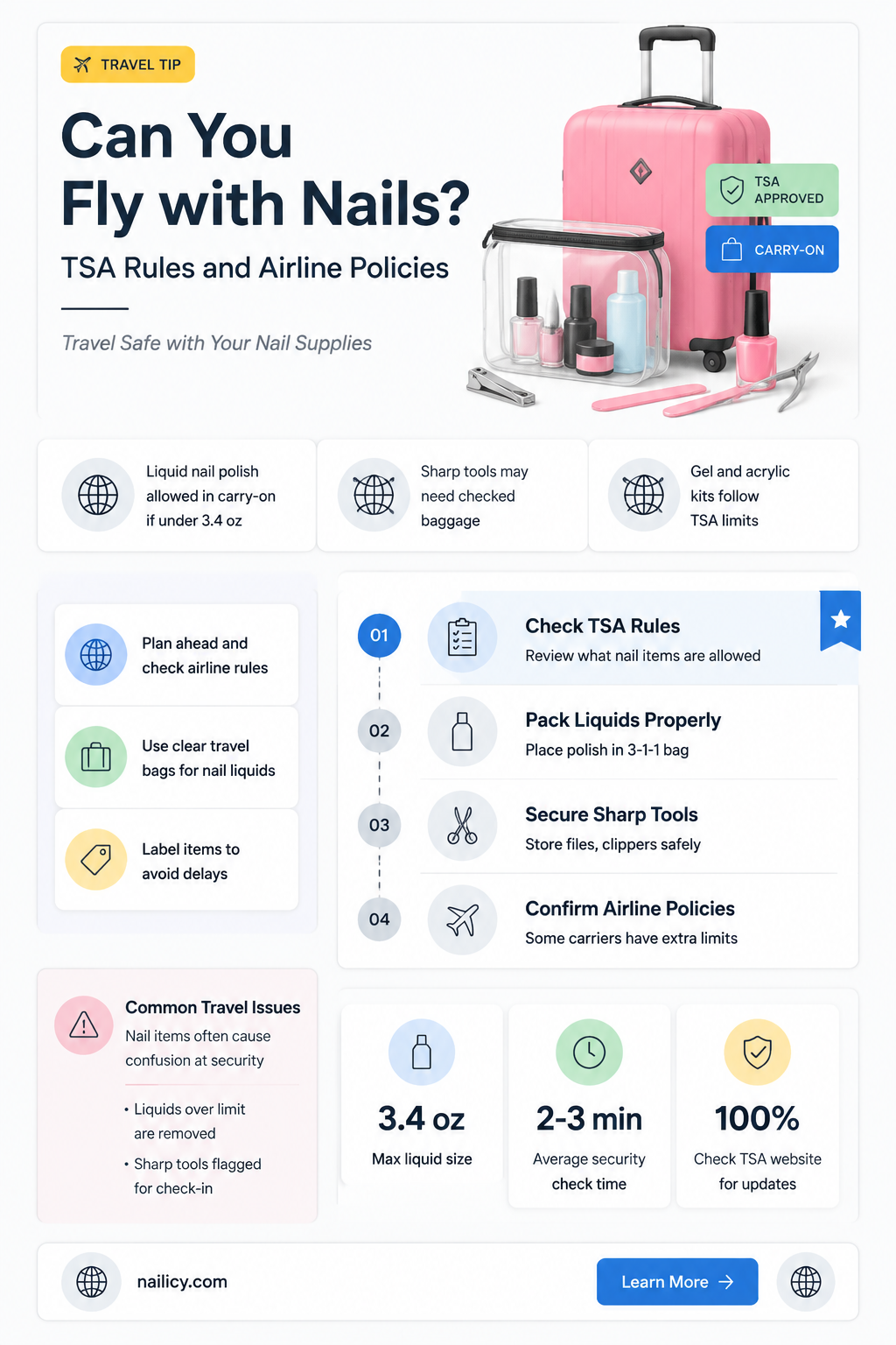 are nails allowed on planes