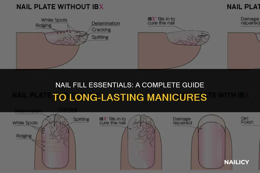 can you get your nails filled