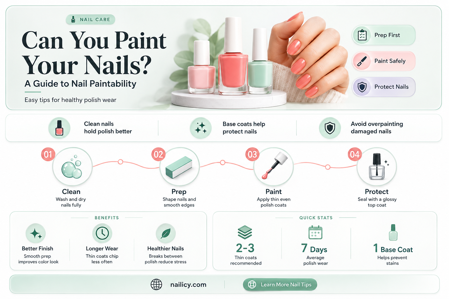are my nails paintable