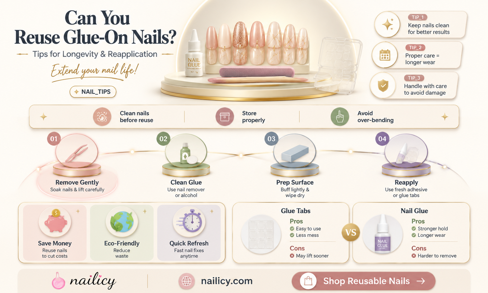 are glue on nails reusable