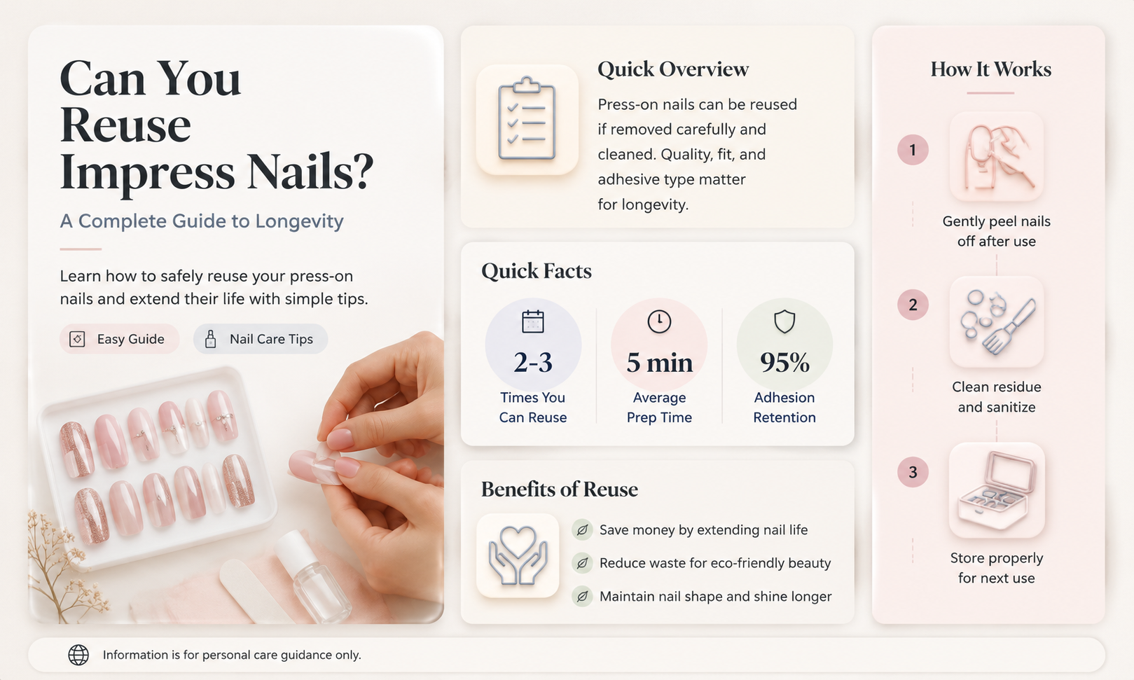 are impress nails reusable