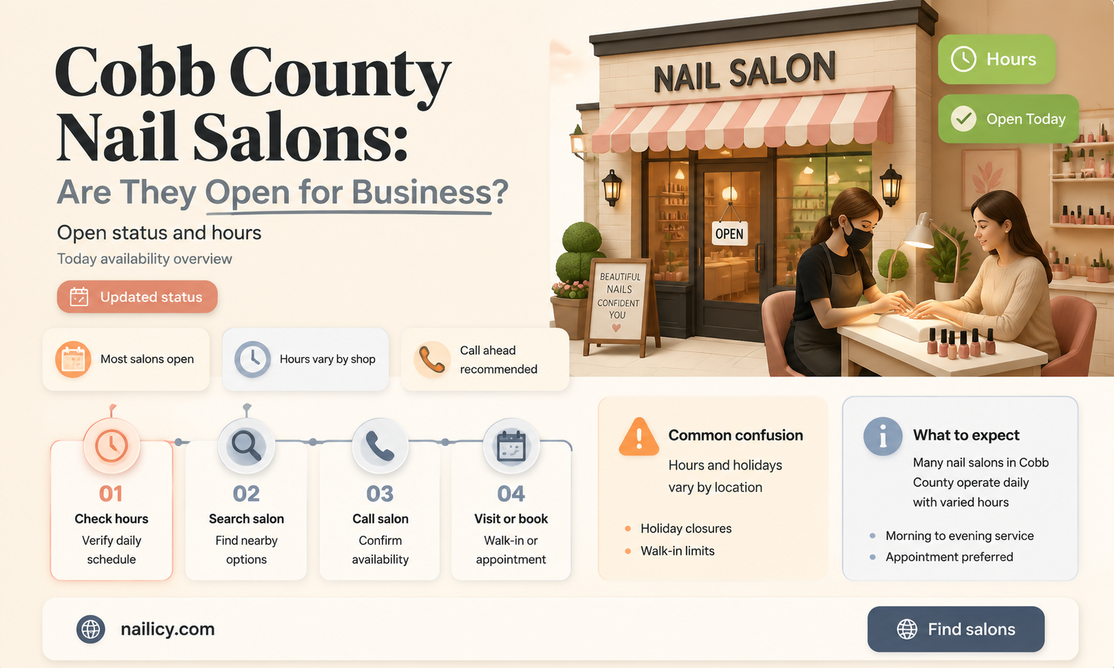 are nail salons open in cobb county