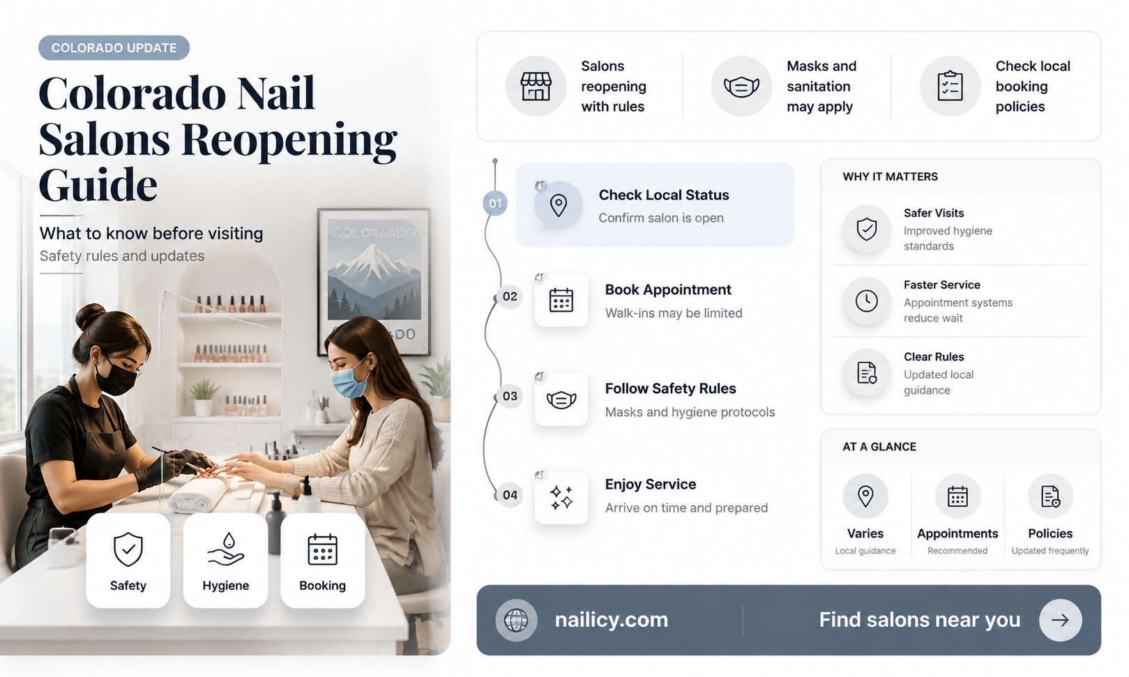 are nail salons opening in colorado