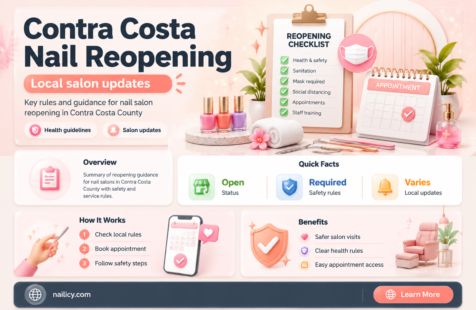 are nail salons opening in contra costa county