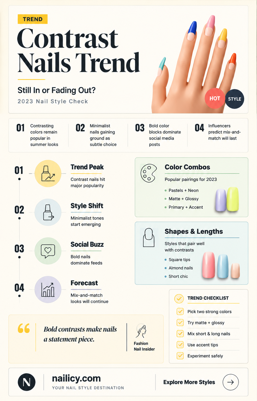 are contrast nails still in