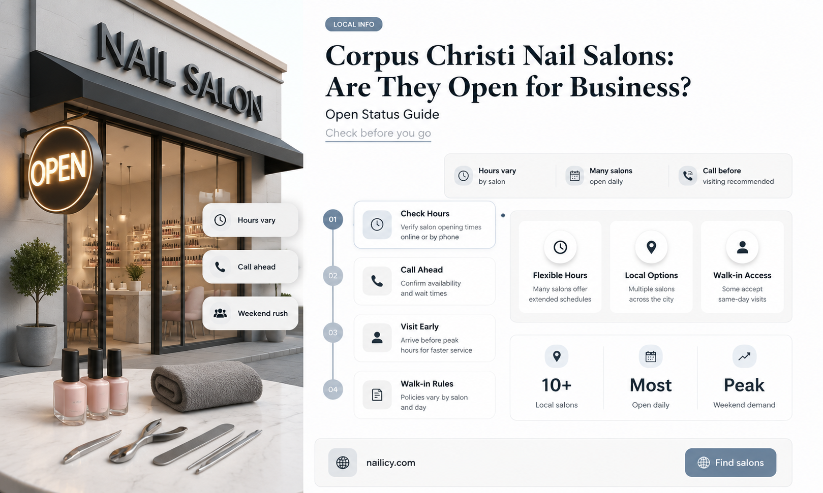 are nail salons open in corpus christi