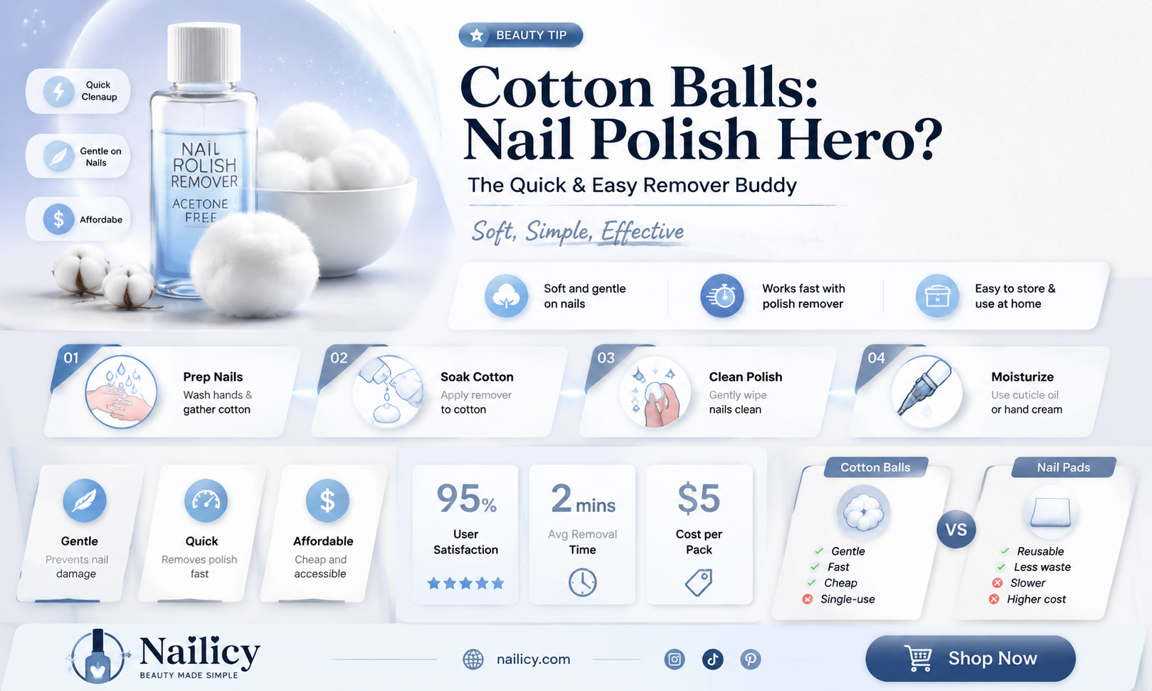 are cotton balls effective with nail polish remover