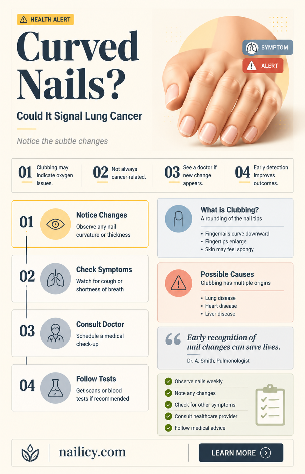 are curved finger nails an indication of lung cancer