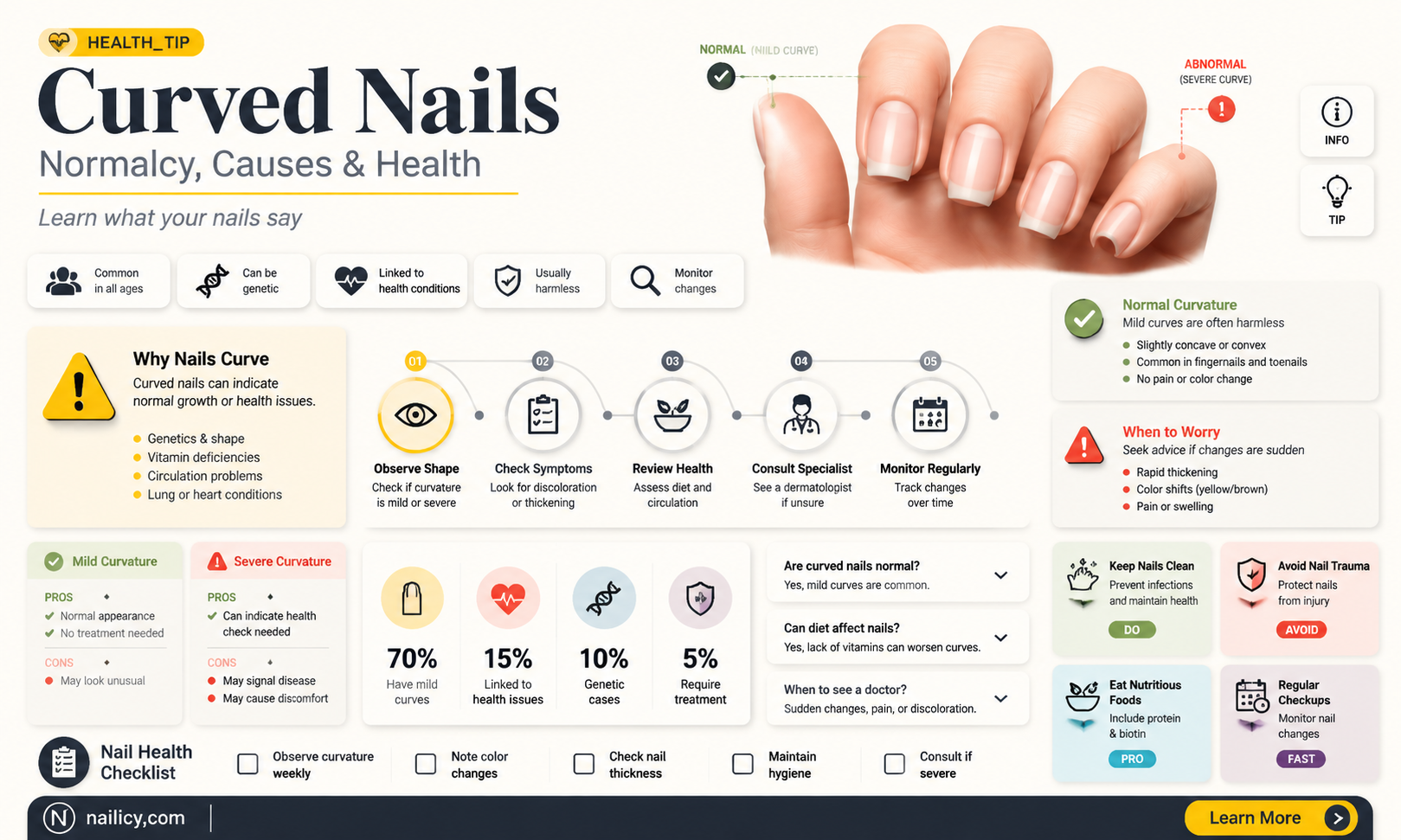 are curved nails normal