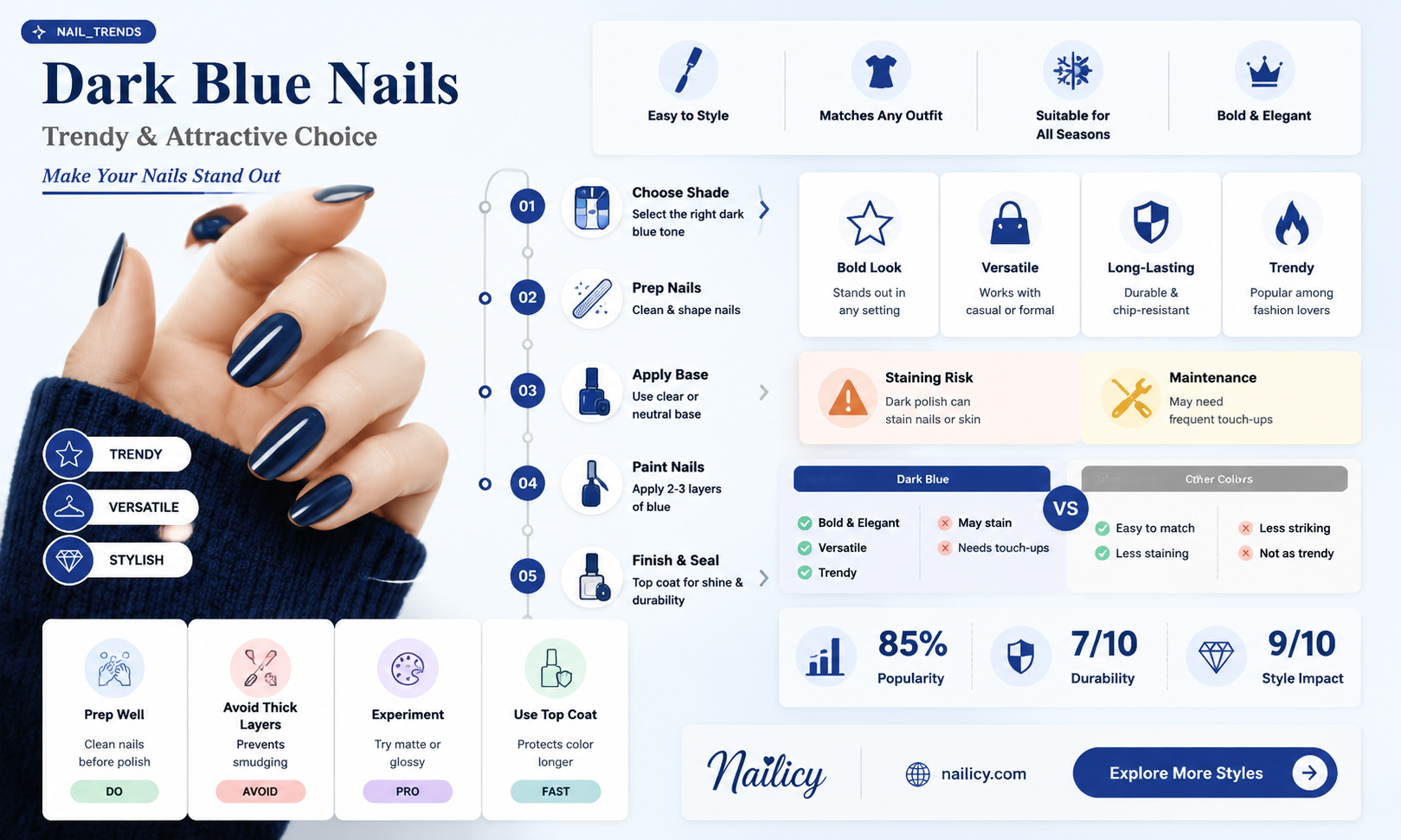 are dark blue nails attractive