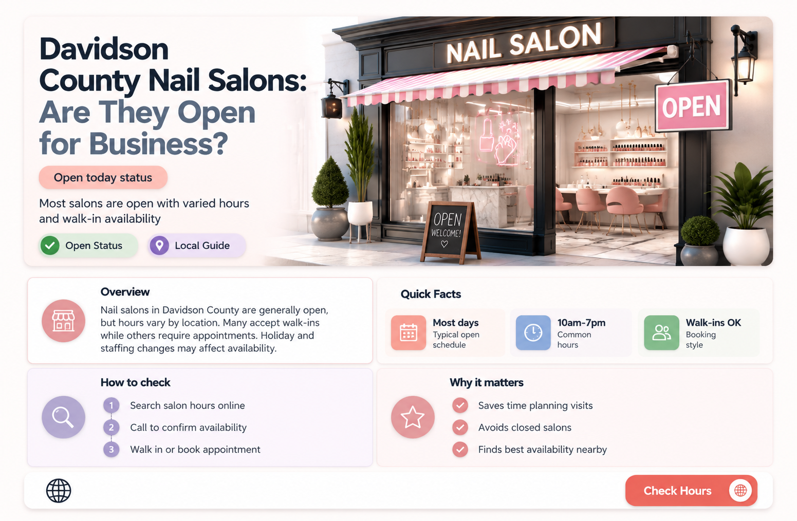 are nail salons open in davidson county