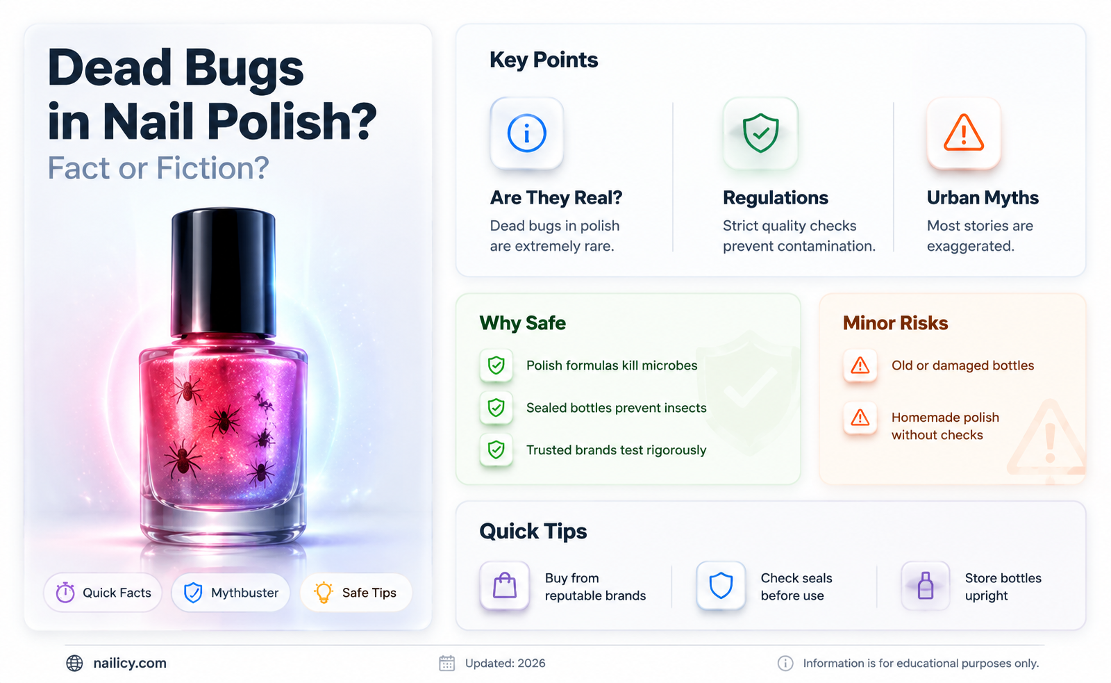 are dead bugs in nail polish