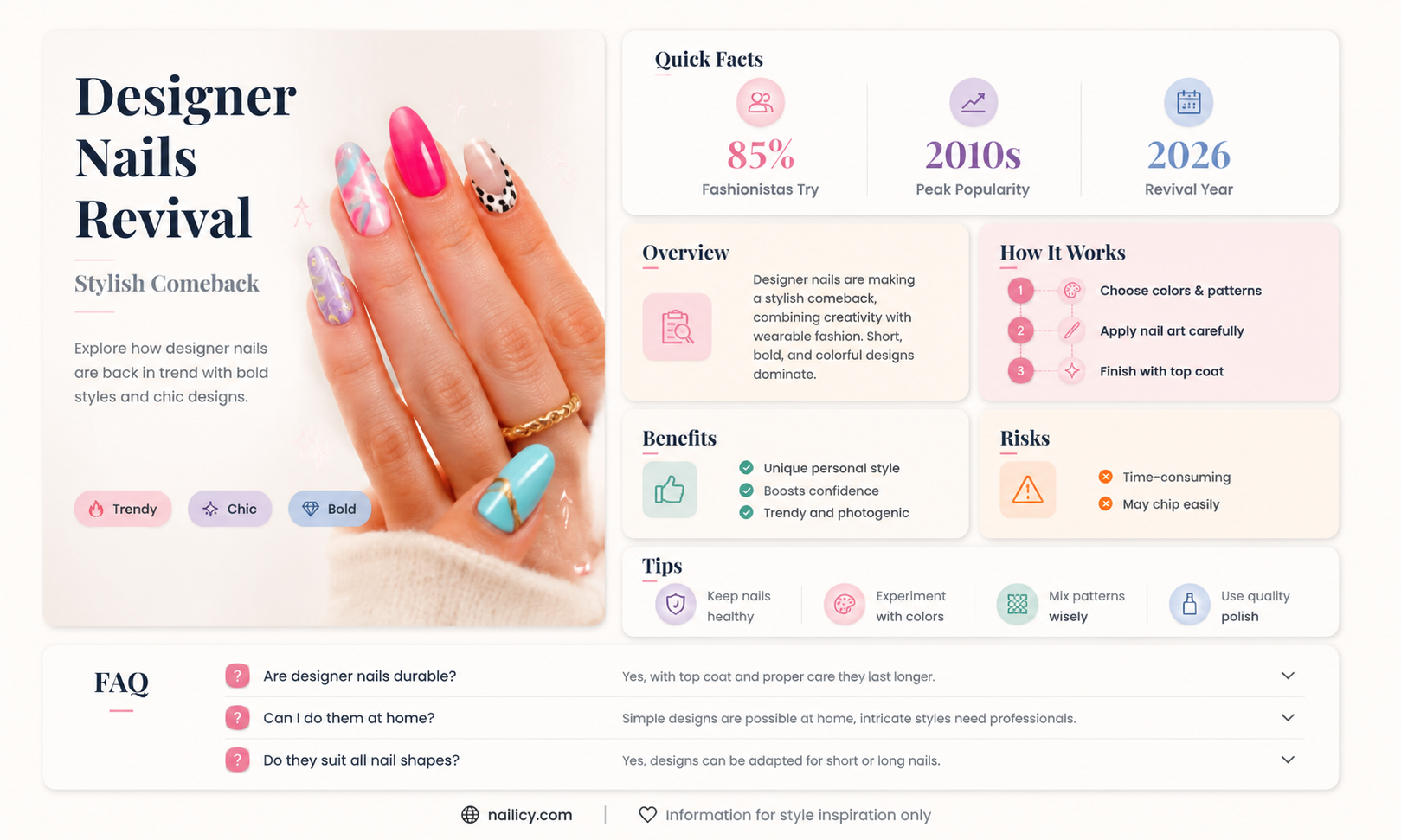 are designer nails coming back in style