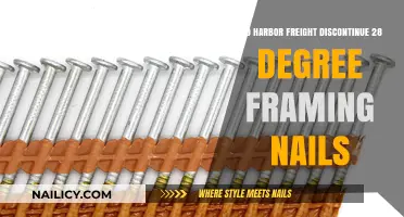 Harbor Freight 28 Degree Framing Nails: Discontinued or Still Available?