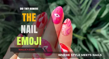 The Nail Emoji: Why It Disappeared and Reappeared