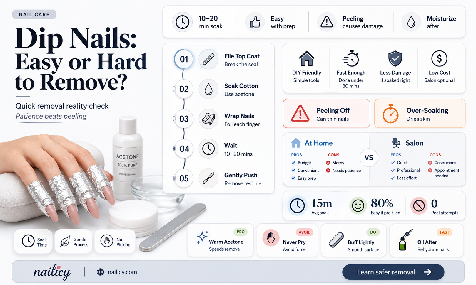 are dip nails easy to remove