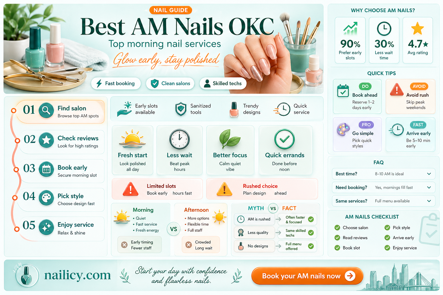 am nails oklahoma city