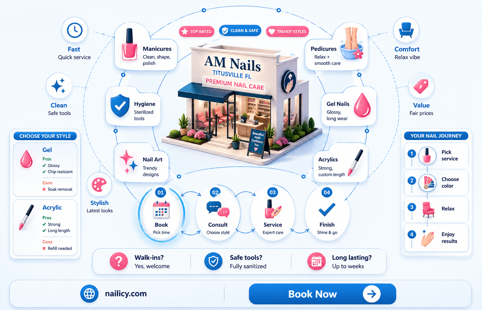 am nails titusville fl