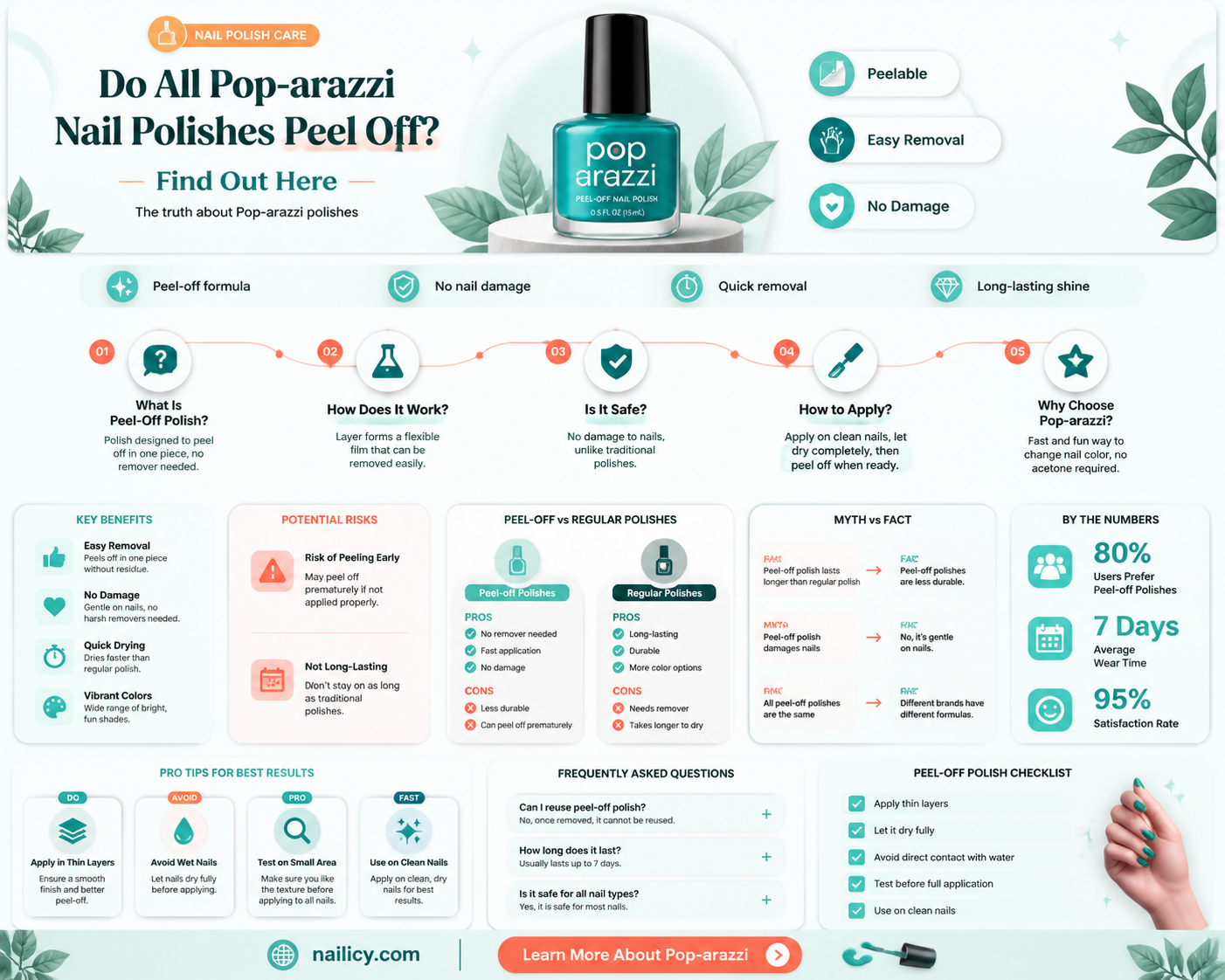 are all pop-arazzi nail polish peel off