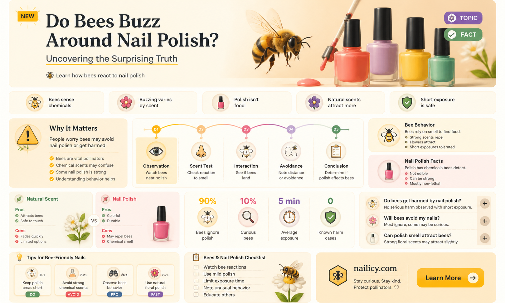 are bees attracted to nail polish