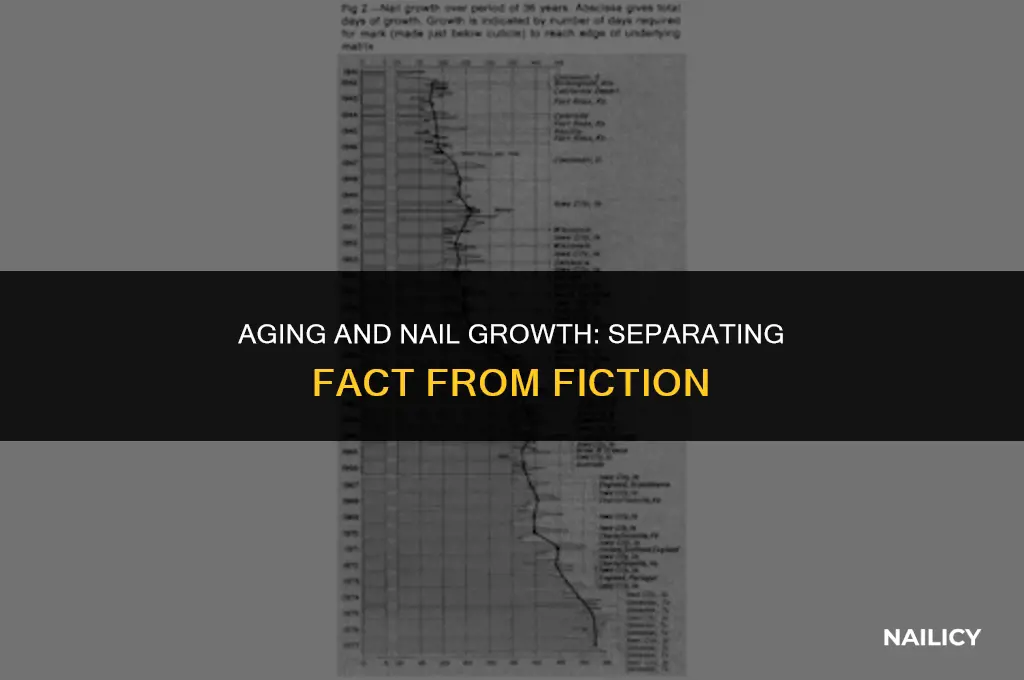 do finger nails grow faster as you get older