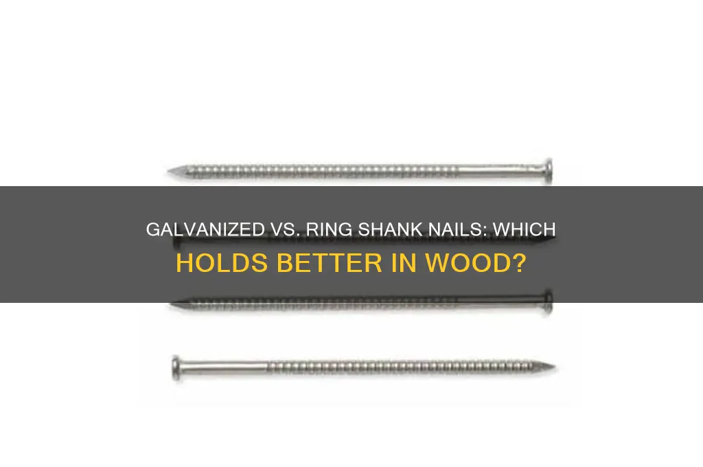 do galvanozed or ring shank nails hold better
